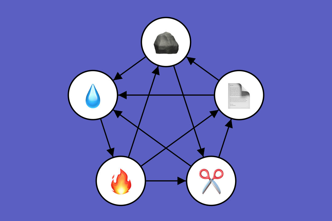 MPC Fire Water
